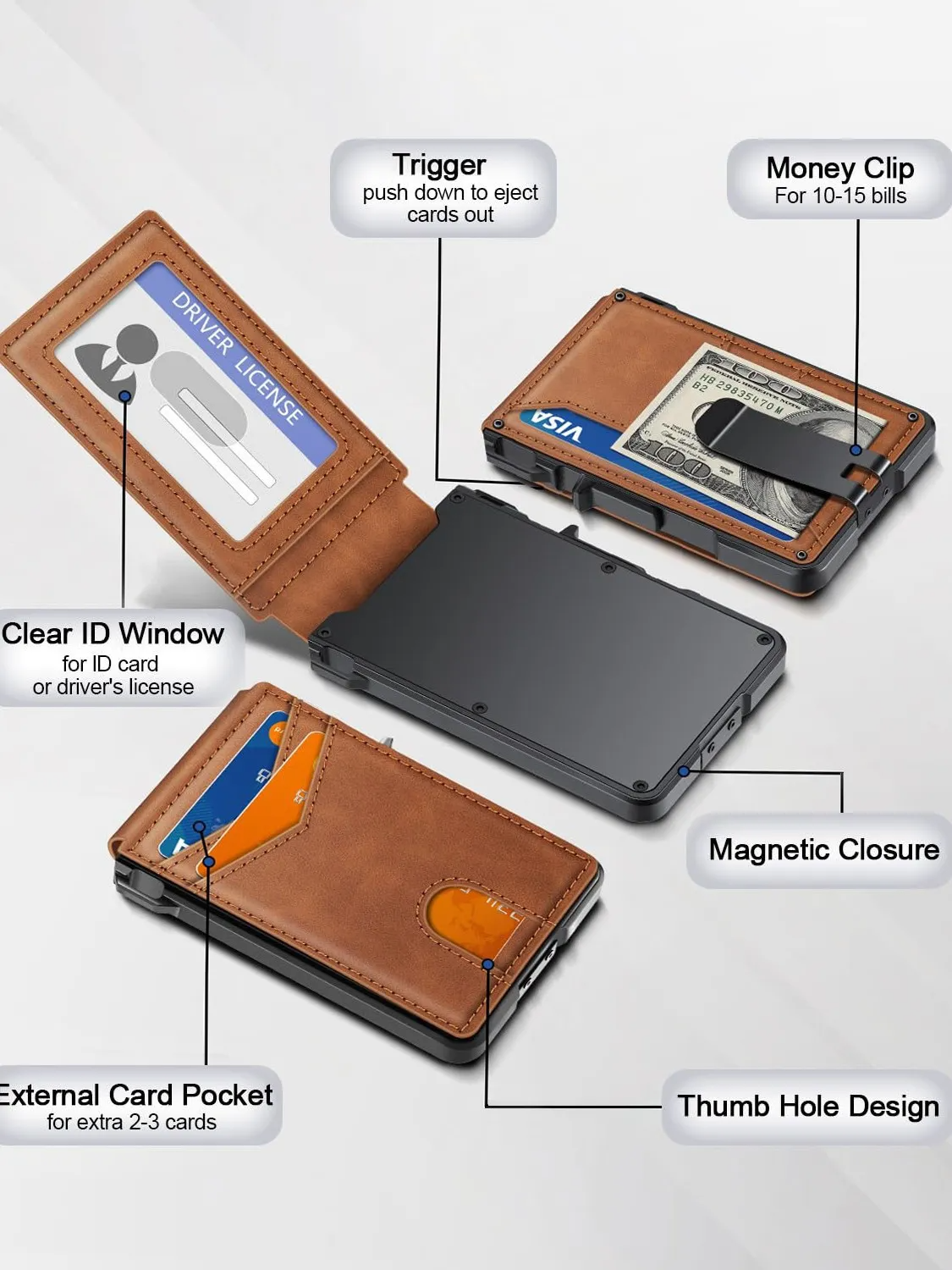 SlimCard Pro™ RFID Wallet