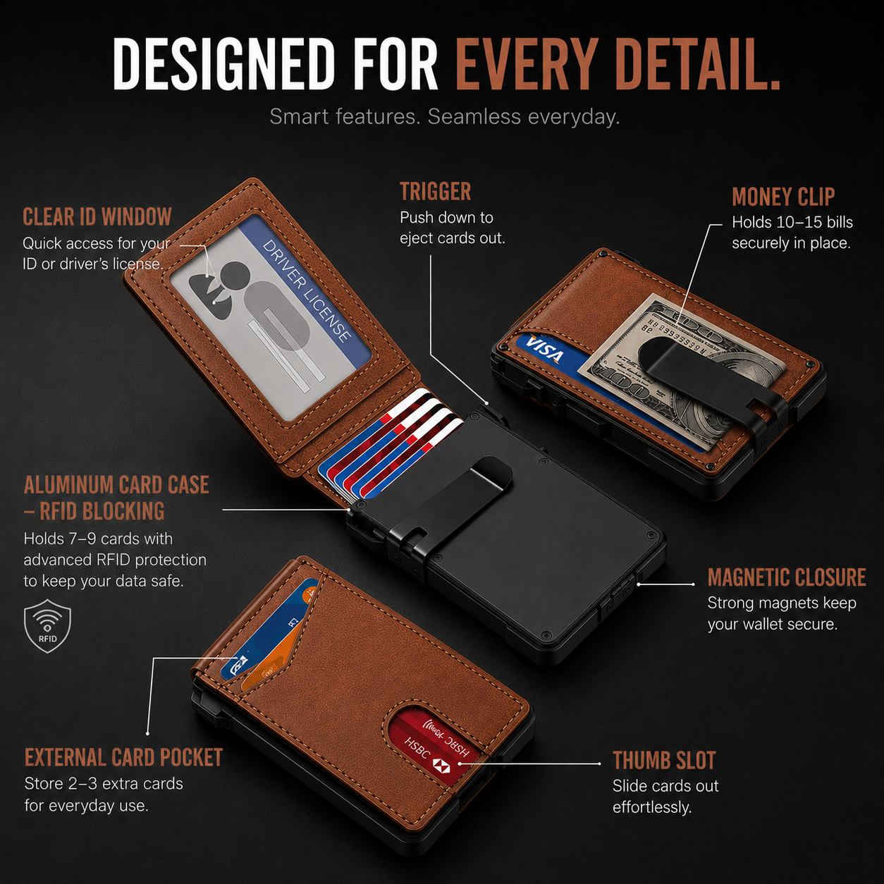 SlimCard Pro™ RFID Wallet