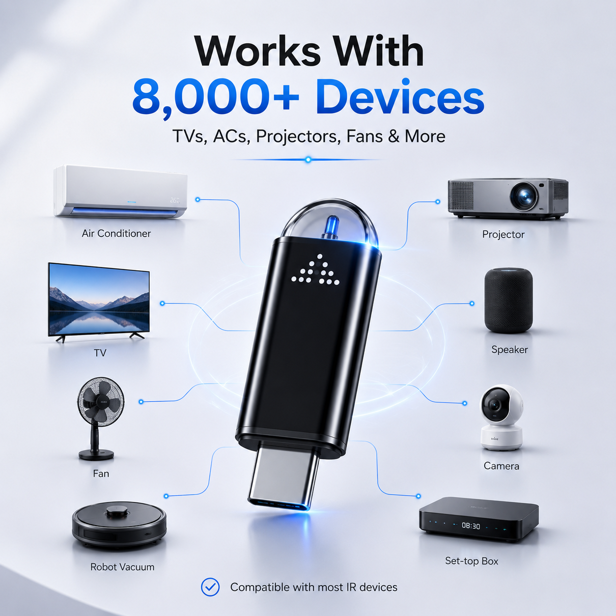 Dracoll™ Smart Remote