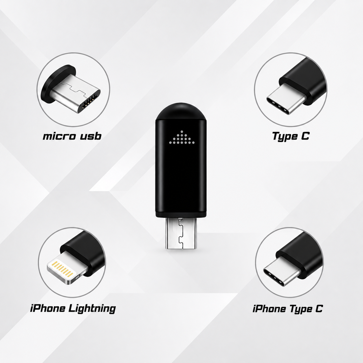 Dracoll™ Smart Remote