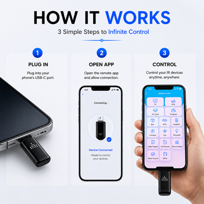 Dracoll™ Smart Remote