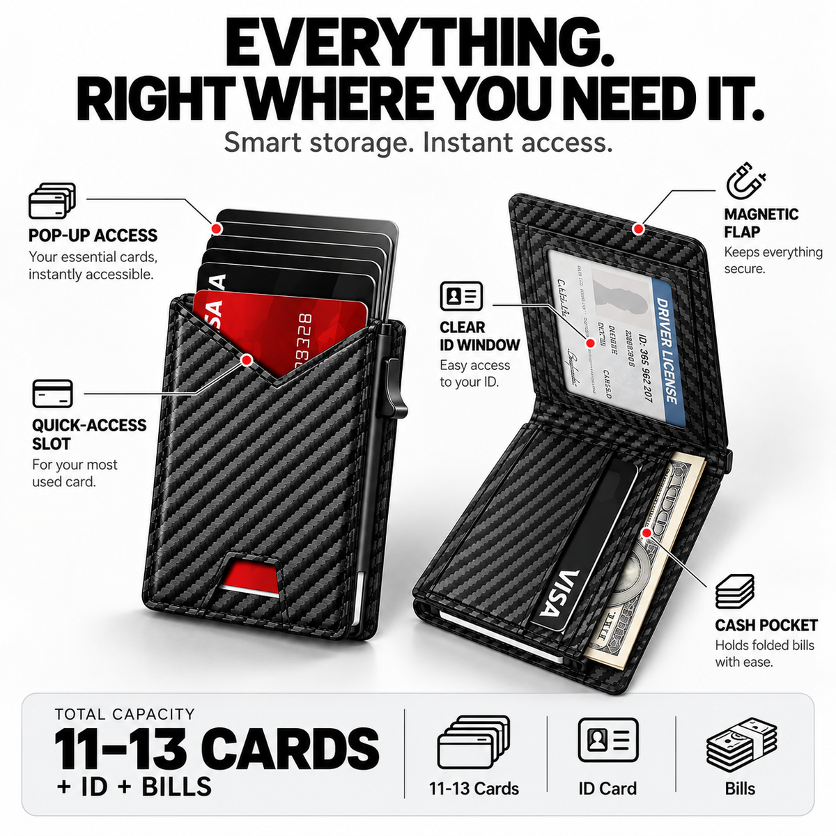 SlimCard™ Pro — RFID Pop-Up Wallet
